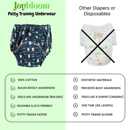 JoyBloom® Potty Training Designed Underwear
