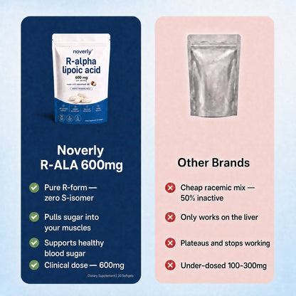 HerbWell® Pure R-Alpha Lipoic Acid